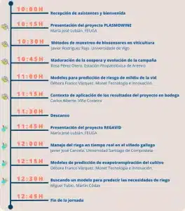 Programa de la Jornada "Estrategias innovadoras para la gestión sostenible de los recursos en el cultivo de la vid"